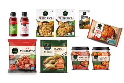 cheil jedang (cj) phils., inc. photos|Brand & Products .